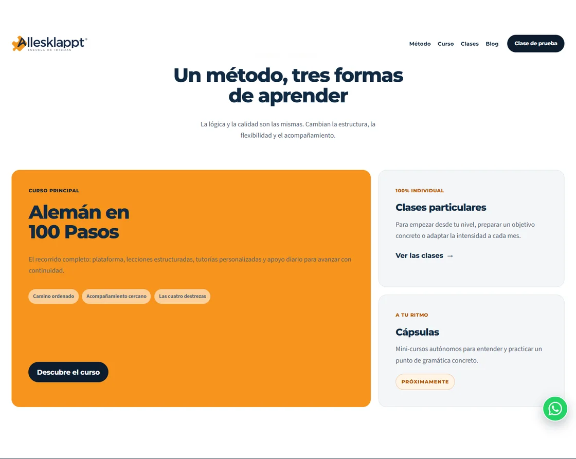 Comparación de los tres formatos de aprendizaje.